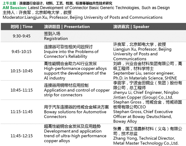 连接器议程-1.png